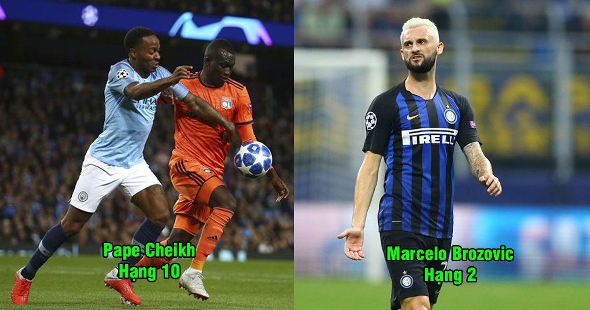 Top 10 ‘máy chạy’ khỏe nhất ngày mở màn Champions League: Vô cùng nể phục tinh thần chiến đấu của các chiến binh