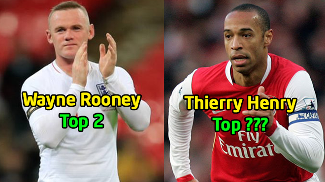 Top 10 “Vua kiến tạo” và ghi bàn hàng đầu lịch sử Premier League: Vĩ đại là thế nhưng Rooney vẫn phải xếp sau 1 cái tên