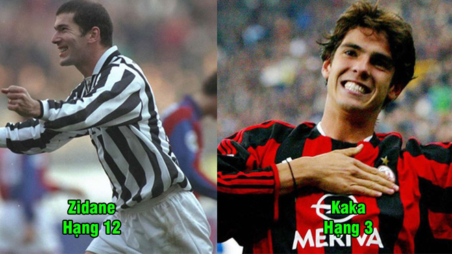 Top 12 màn ra mắt ấn tượng nhất lịch sử Serie A: Mọi huyền thoại đều không thể sánh bằng Ronaldo