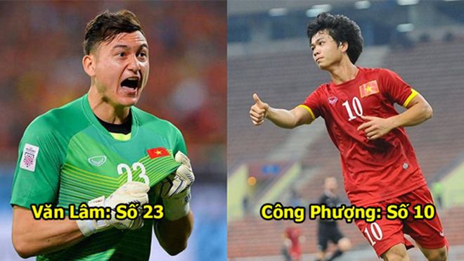 AFC CHÍNH THỨC công bố số áo của ĐTVN ở Asian Cup: Văn Lâm vẫn không được mang số 1, Công Phượng gánh trên vai trách nhiệm nặng nề