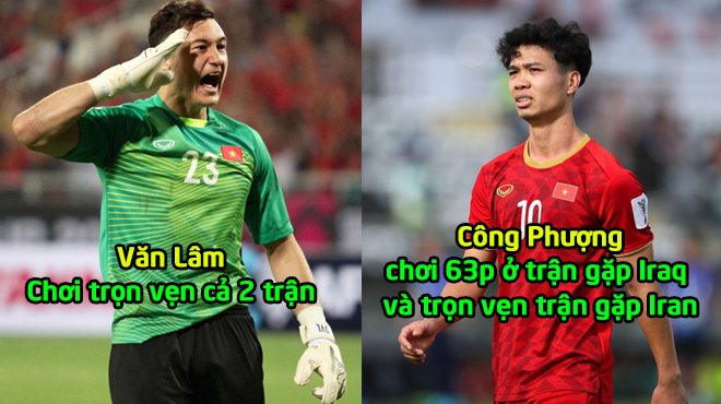 Điểm mặt 18/23 cầu thủ ĐT Việt Nam đã ra sân thi đấu ở Asian Cup 2019: Cơ hội nào cho Tiến Dũng đây?