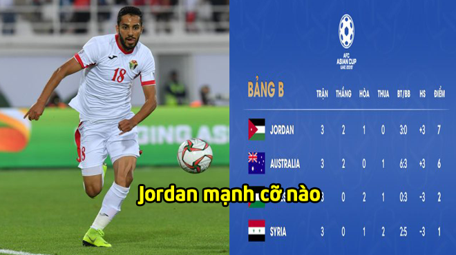 Đội tuyển Jordan – Đối thủ của Việt Nam tại vòng 1/8 Asian Cup mạnh cỡ nào?