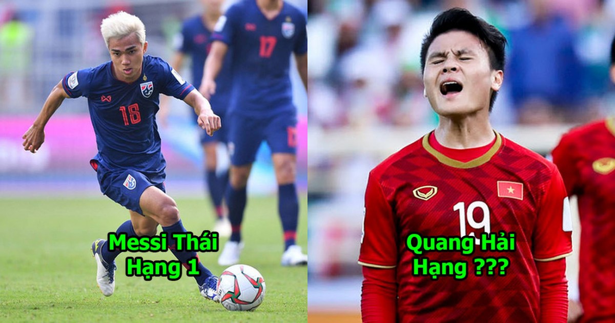 Top 5 cầu thủ Đông Nam Á đắt giá nhất Asian Cup 2019: Không thể tin Messi Thái lại bỏ xa Quang Hải như thế này