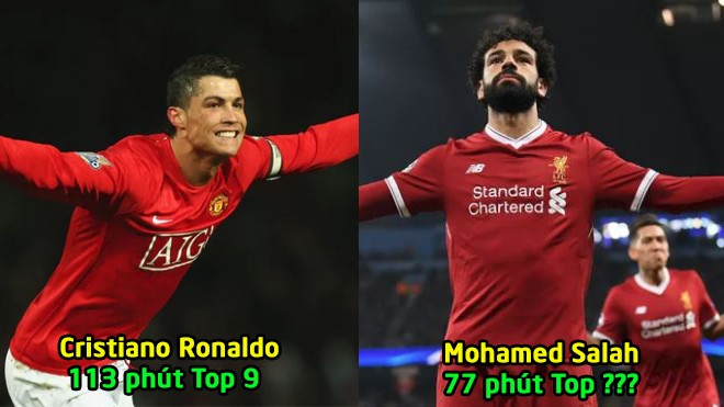 Top 10 cầu thủ có hiệu suất ghi bàn/kiến tạo ‘khủng’ nhất lịch sử Premier League: CR7 xếp thứ 9, ai là số 1?