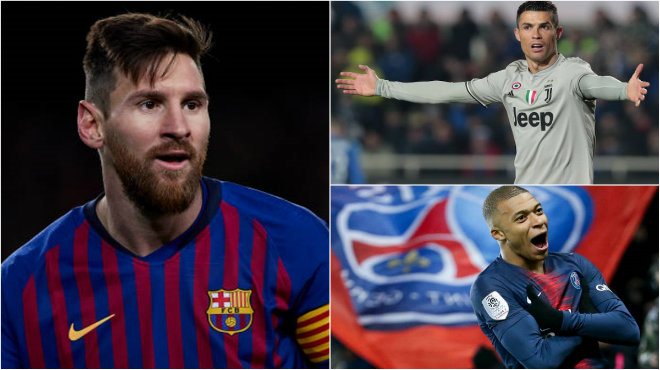 BXH Vua phá lưới châu Âu 2018/2019: Lionel Messi = Cristiano Ronaldo + 4