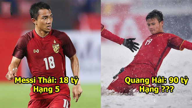 Top 10 cầu thủ đắt giá nhất Đông Nam Á: Đè bẹp Messi Thái, Quang Hải sánh ngang tầm các siêu sao châu lục