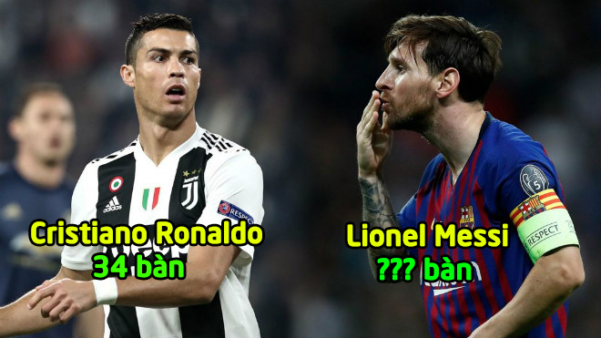 Messi áp sát kỷ lục La Liga của Ronaldo, hăm dọa gieo sầu Real Madrid