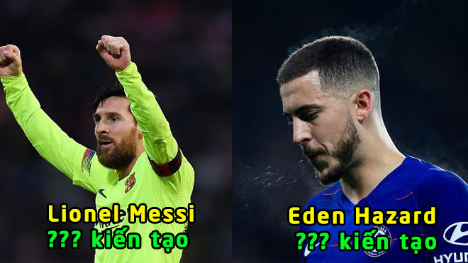 Top 6 Vua kiến tạo của châu Âu mùa giải 2018/19: Không chỉ ghi bàn giỏi, Messi còn ở thứ hạng cao như này đây!