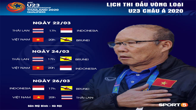 Những điều cần biết về vòng loại U23 châu Á, NHM Việt Nam không thể bỏ qua những thông tin này!