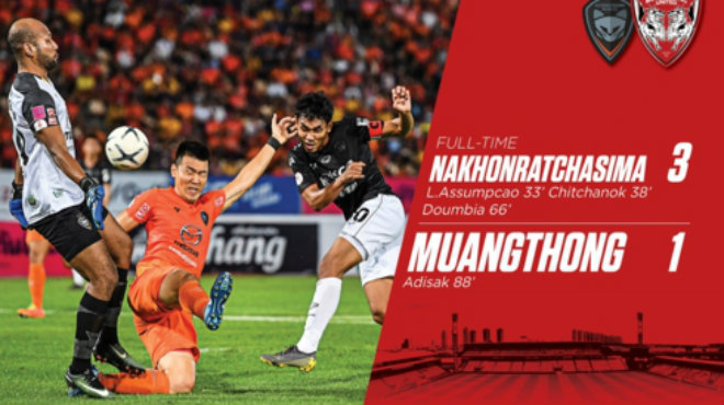Văn Lâm thi đấu xuất thần, Muangthong United vẫn phải nhận 3 bàn thua choáng váng