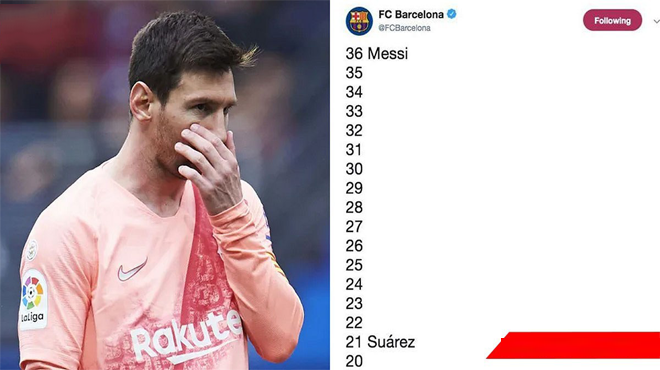 ‘Dìm hàng’ cả đội để tôn vinh 1 mình Messi, Barca nhận gạch đá tơi bời từ chính CĐV nhà
