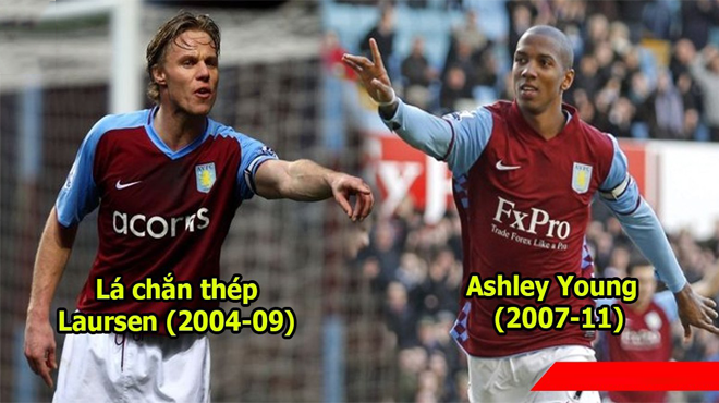 Điểm mặt những ngôi sao của Aston Villa từng ‘làm mưa làm gió’ ở giải Ngoại hạng Anh