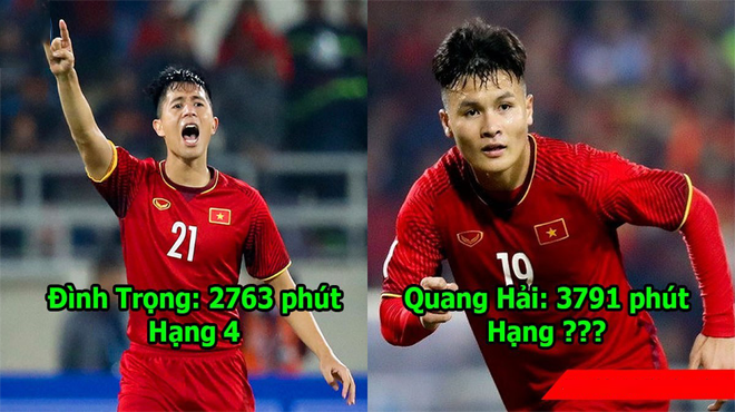 5 cầu thủ được trọng dụng nhất dưới thời Park Hang Seo: Chỉ duy nhất 1 cầu thủ HAGL góp mặt