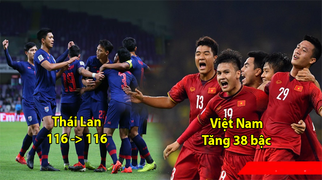 Bóng đá ĐNÁ đã thay đổi thế nào trên BXH FIFA sau 10 năm: ĐT Việt Nam chính là tấm gương sáng cho cả khu vực noi theo