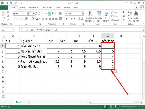 Phân tích cách sử dụng hàm Rank trong Excel chuẩn xác nhất