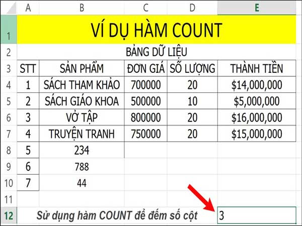 Hướng dẫn cách sử dụng hàm count trong Excel cơ bản nhất