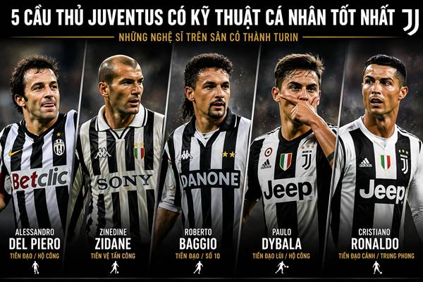 Các cầu thủ Juventus